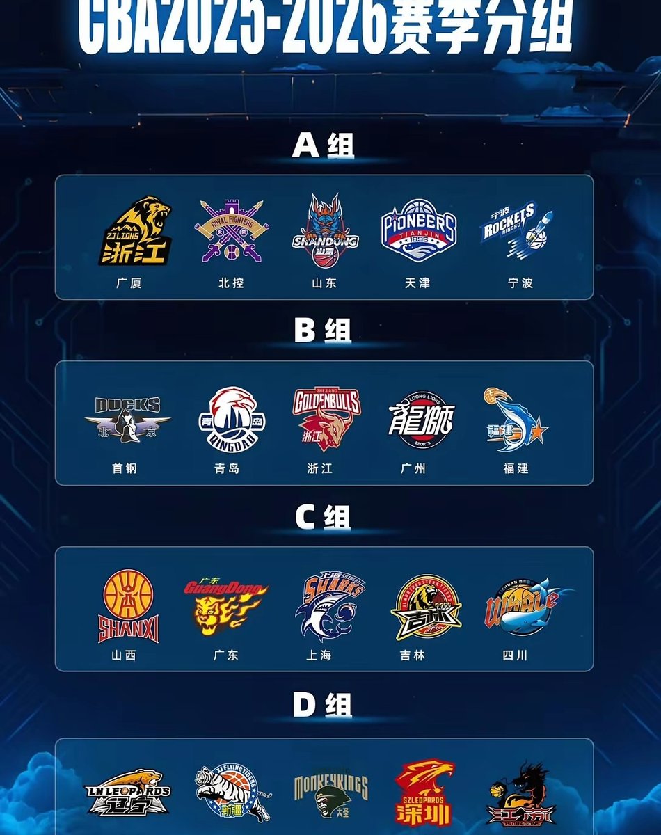 英雄联盟投注-今夜那不勒斯主帅复盘——CBA季后赛节点到来，底气十足，轮换策略成焦点的简单介绍